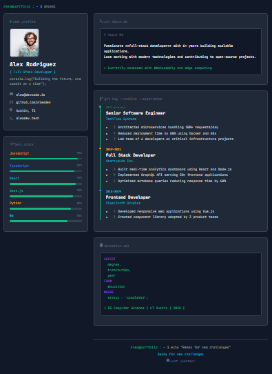 Resume Template Image